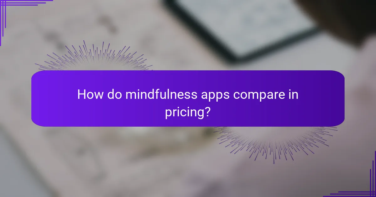 How do mindfulness apps compare in pricing?