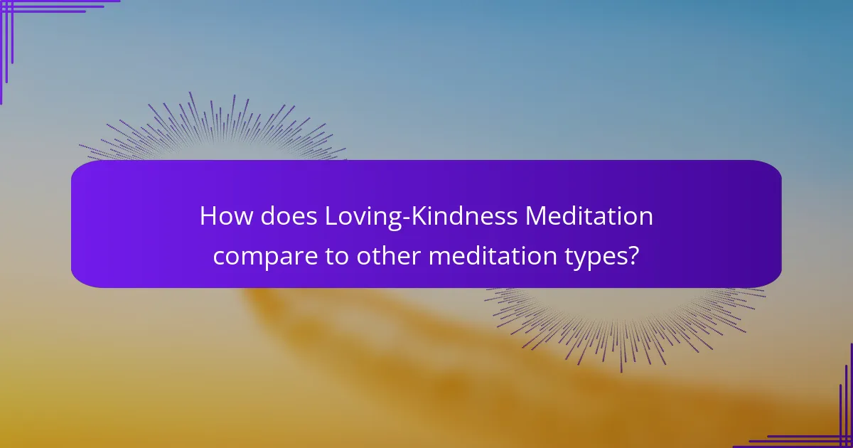 How does Loving-Kindness Meditation compare to other meditation types?